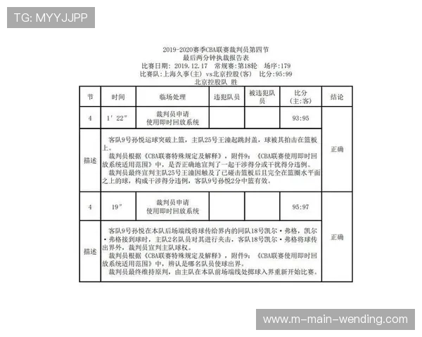 NBA裁判报告揭示季后赛多次误判联盟计划全面优化判罚机制